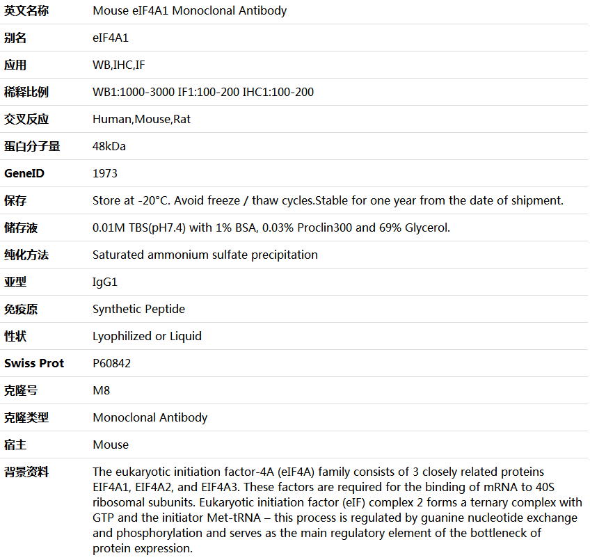 eIF4A1 Antibody,索莱宝,K000213M-100ul