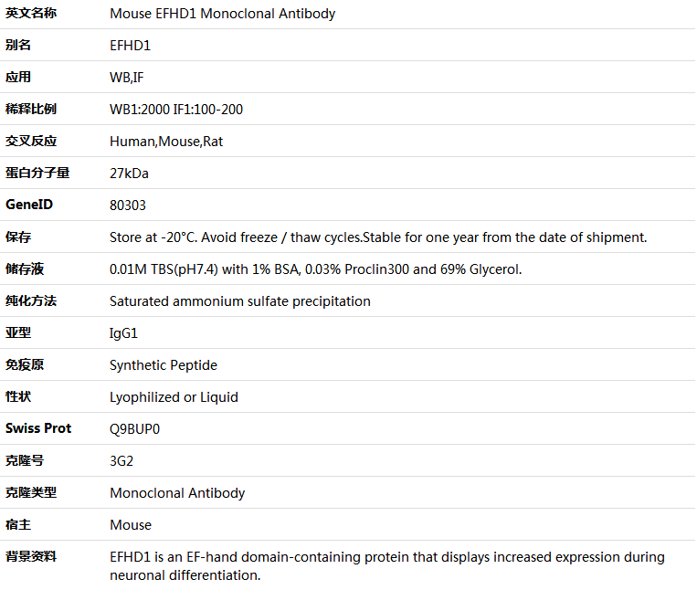 EFHD1 Antibody,索莱宝,K000208M-50ul