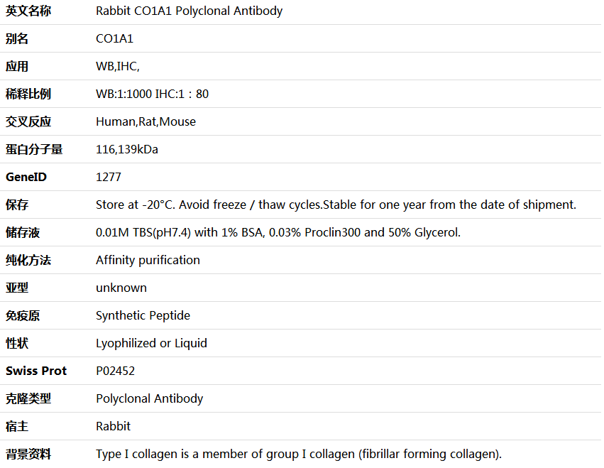 CO1A1 Antibody,索莱宝,K001296P-100ul