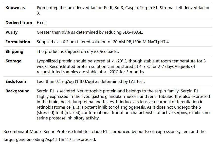 Recombinant Mouse Serpin F1/Pigment epithelium-derived factor/PEDF,索莱宝,P00161-1mg