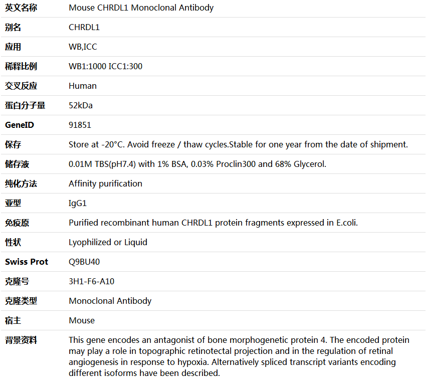 CHRDL1 Antibody,索莱宝,K000058M-50ul