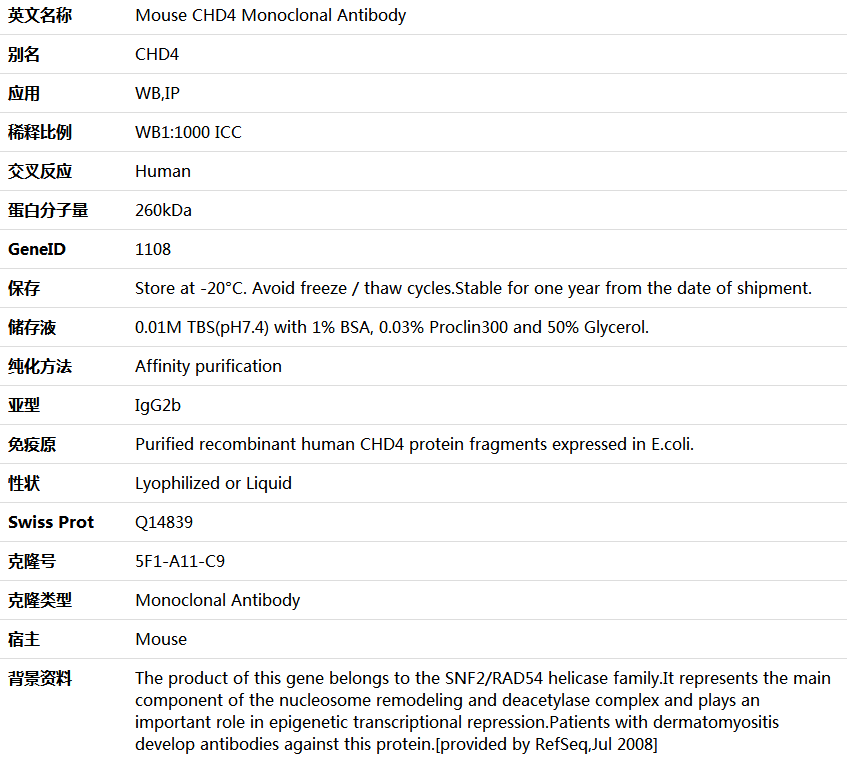 CHD4 Antibody,索莱宝,K000097M-100ul