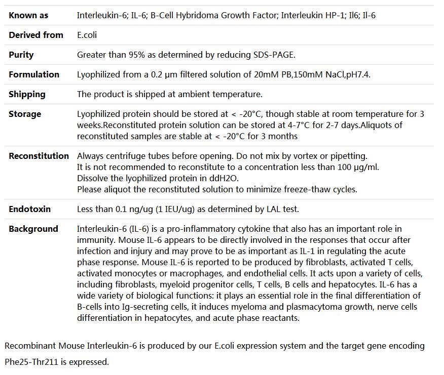 Recombinant Mouse IL-6,索莱宝,P00158-1mg