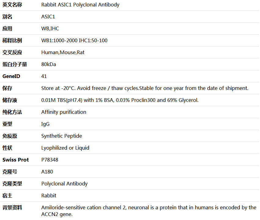 ASIC1 Antibody,索莱宝,K000508P-50ul