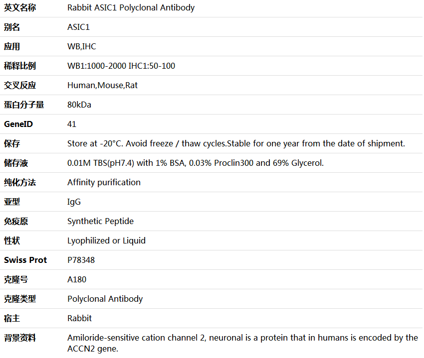 ASIC1 Antibody,索莱宝,K000508P-100ul