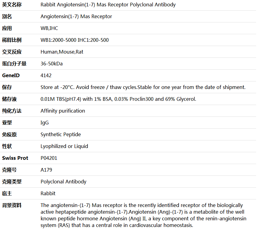 Angiotensin(1-7) Mas Receptor Antibody,索莱宝,K000494P-100ul