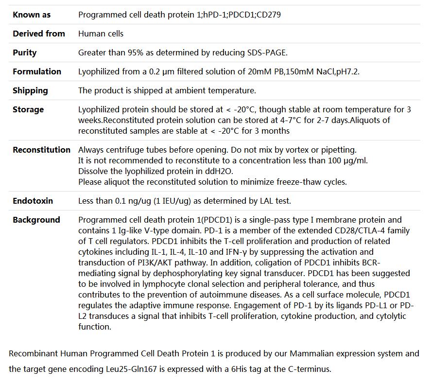 Recombinant Human PDCD1/Programmed cell death protein 1,索莱宝,P00149-1mg