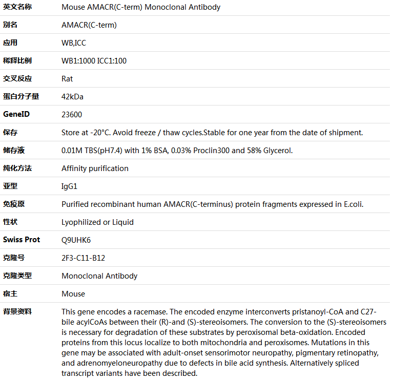 AMACR(C-term) Antibody,索莱宝,K000050M-100ul