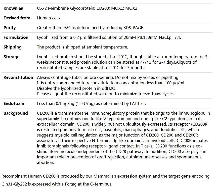 Recombinant Human CD200/OX-2/MOX1/MOX2(Fc fusion),索莱宝,P00138-50ug