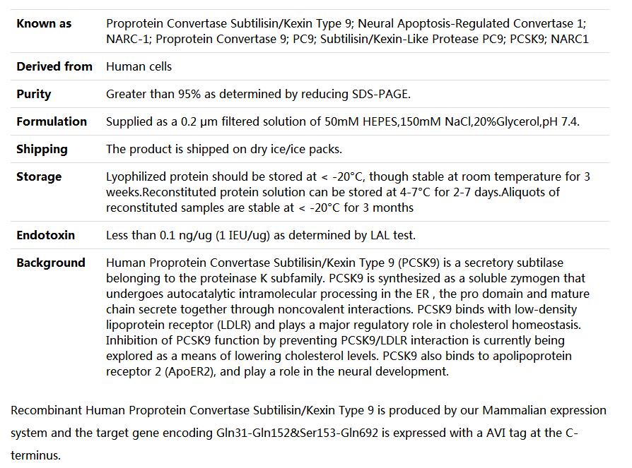 Recombinant Human PCSK9/Proprotein Convertase 9 (biotinylated),索莱宝,P00124-1mg