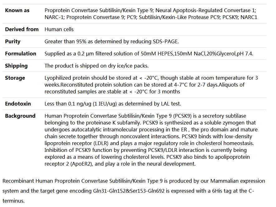 Recombinant Human PCSK9/Proprotein Convertase 9,索莱宝,P00123-50ug