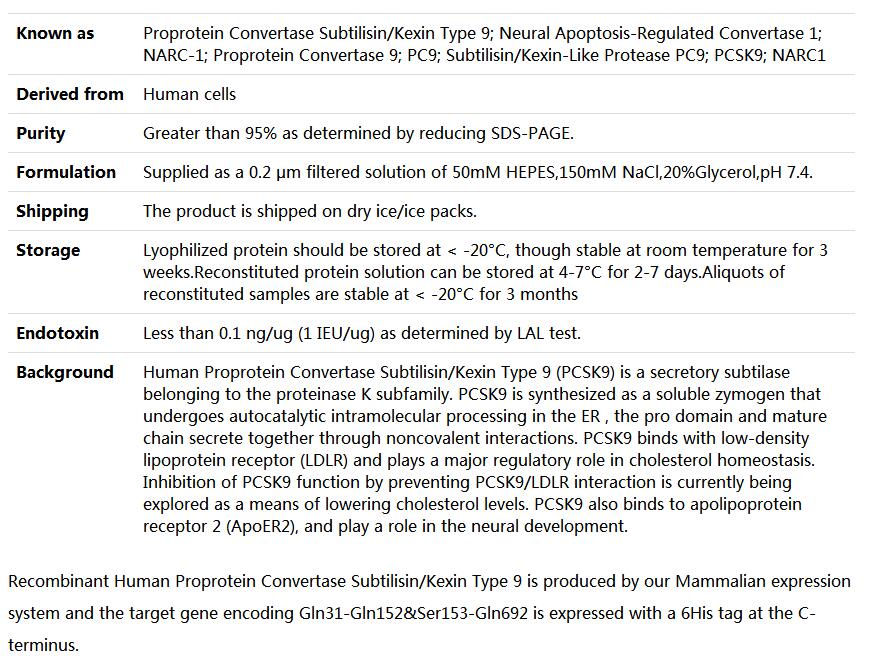 Recombinant Human PCSK9/Proprotein Convertase 9,索莱宝,P00123-1mg