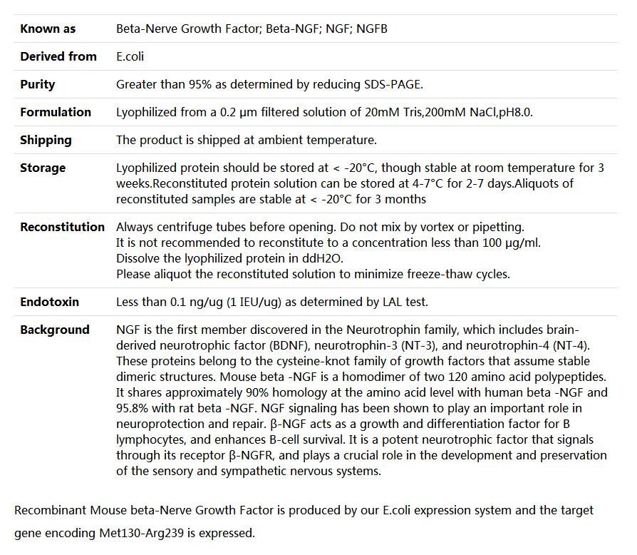 Recombinant Mouse beta-NGF/β-Nerve Growth Factor/β-NGF(131-239),索莱宝,P00114-1mg