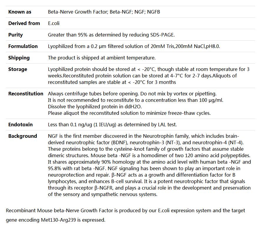 Recombinant Mouse beta-NGF/β-Nerve Growth Factor/β-NGF（131-239）,索莱宝,P00114-10ug