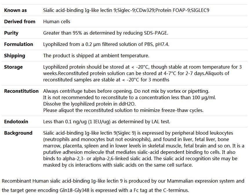 Recombinant Human Siglec-9/sialic acid-binding Ig-like lectin 9,索莱宝,P00113-1mg
