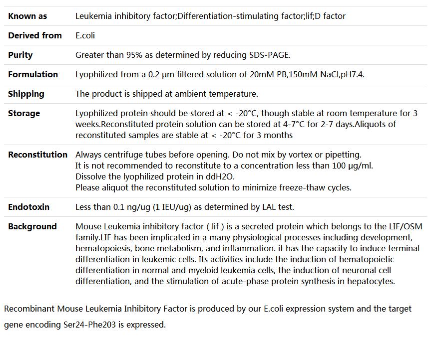 Recombinant Mouse LIF/Leukemia inhibitory factor,索莱宝,P00102-10ug