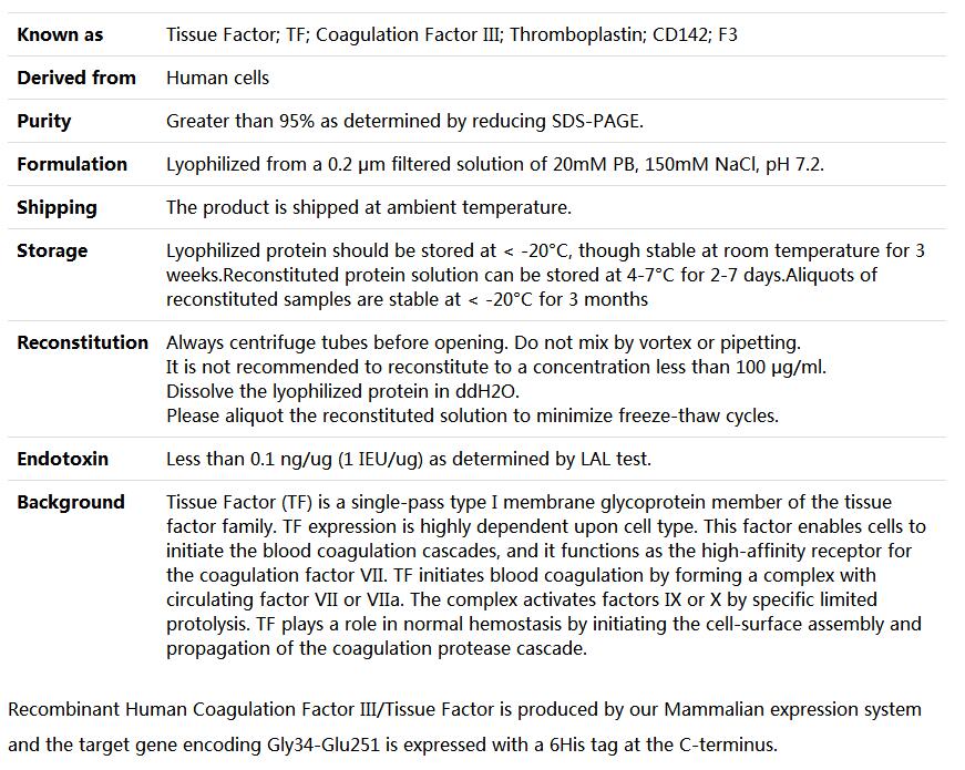 Recombinant Human CD142/Tissue factor/F3,索莱宝,P00091-500ug