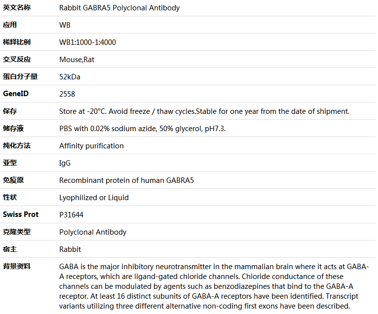 GABRA5 Antibody,索莱宝,K006115P-100ul
