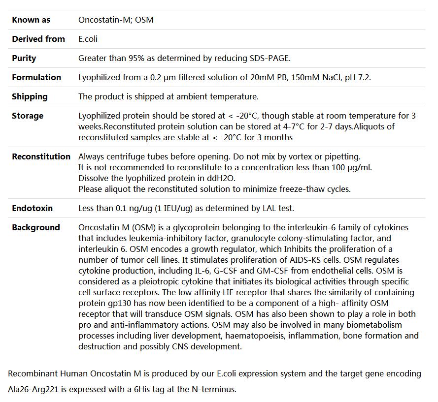 Recombinant Human Oncostatin M/OSM,索莱宝,P00067-10ug