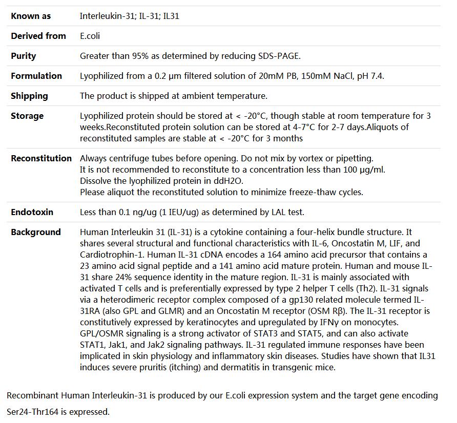 Recombinant Human IL-31,索莱宝,P00055-50ug