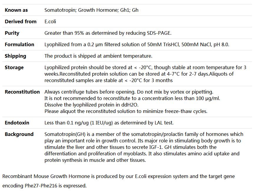 Recombinant Mouse Growth Hormone/Gh,索莱宝,P00054-50ug