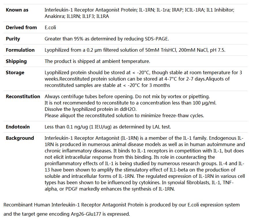 Recombinant Human IL-1F3/IL-1Ra,索莱宝,P00050-1mg