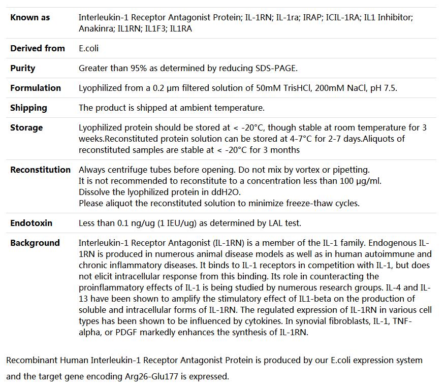 Recombinant Human IL-1F3/IL-1Ra,索莱宝,P00050-10ug