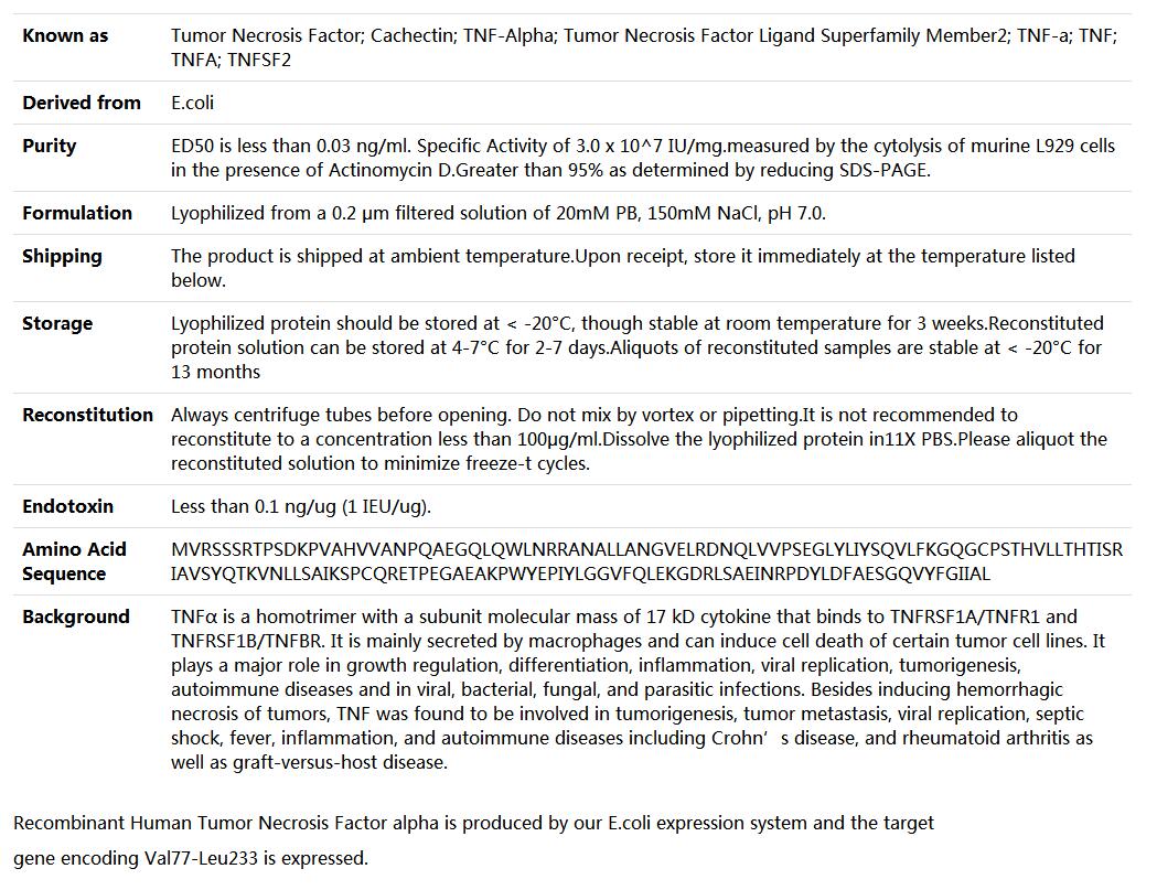 Recombinant Human TNFα,索莱宝,P00029-50ug