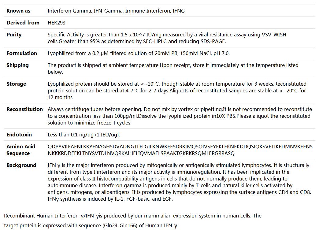 Recombinant Human IFN-γ,索莱宝,P00028-1mg