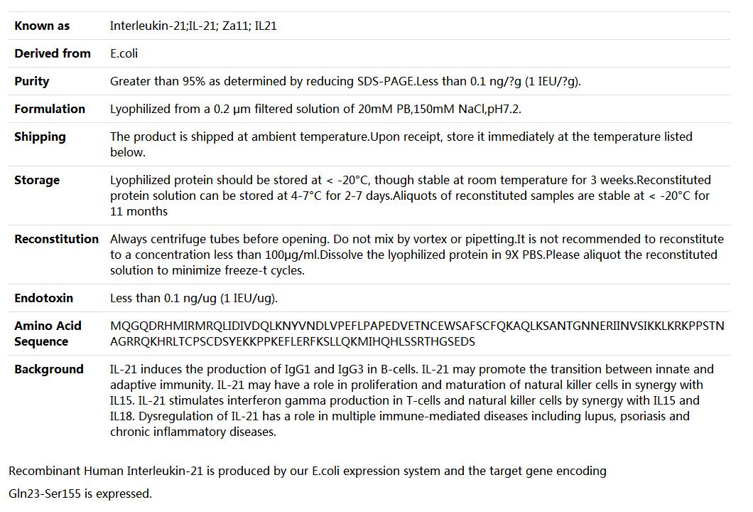 Recombinant Human IL-21,索莱宝,P00027-1mg
