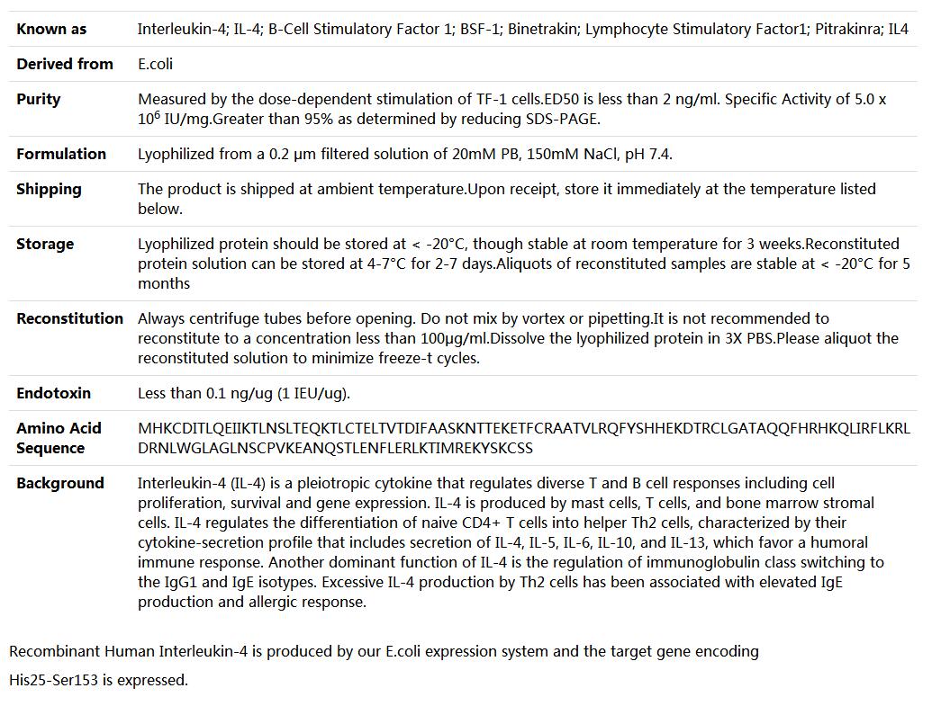 Recombinant Human IL-4,索莱宝,P00021-1mg