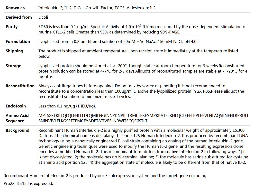 Recombinant Human IL-2,索莱宝,P00020-50ug