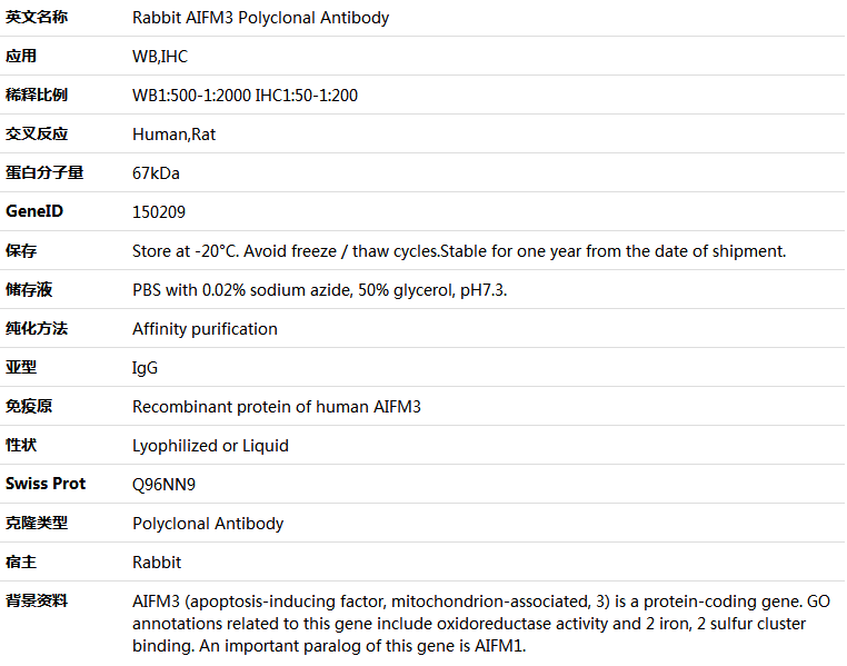 AIFM3 Antibody,索莱宝,K005935P-100ul