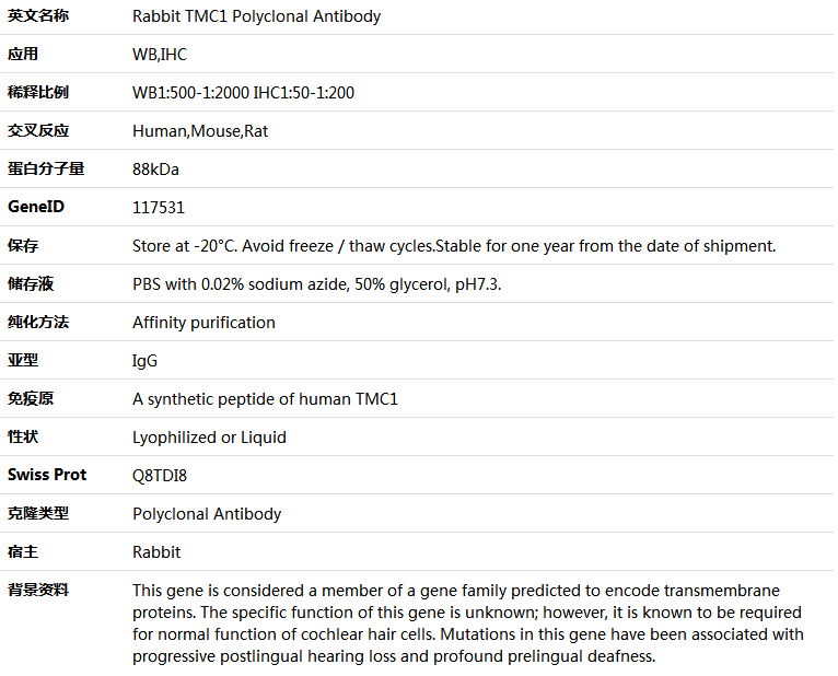 TMC1 Antibody,索莱宝,K005933P-50ul
