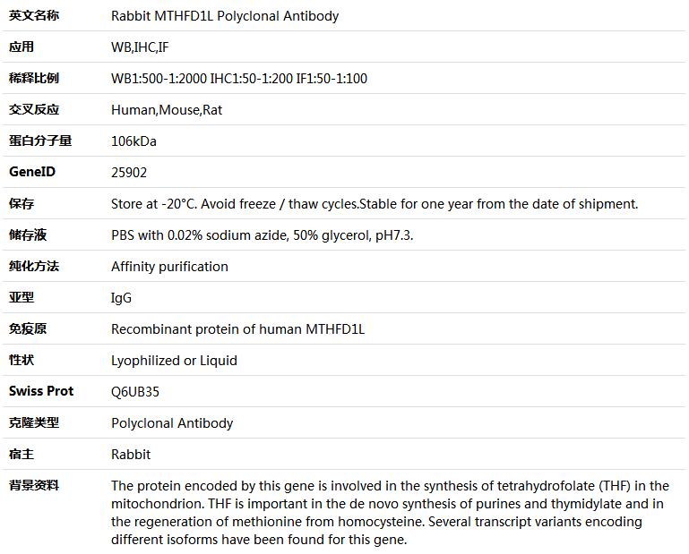 MTHFD1L Antibody,索莱宝,K005590P-100ul