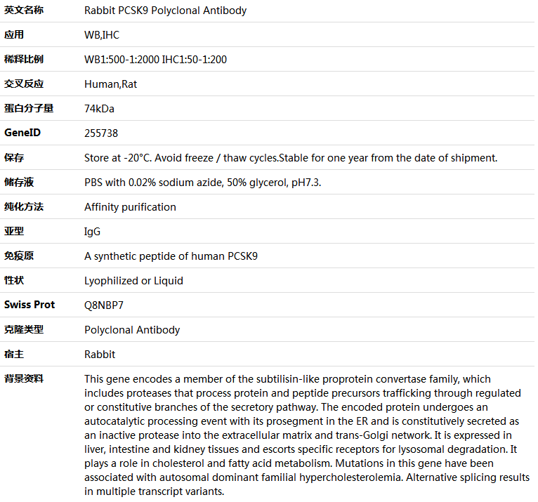 PCSK9 Antibody,索莱宝,K005510P-100ul