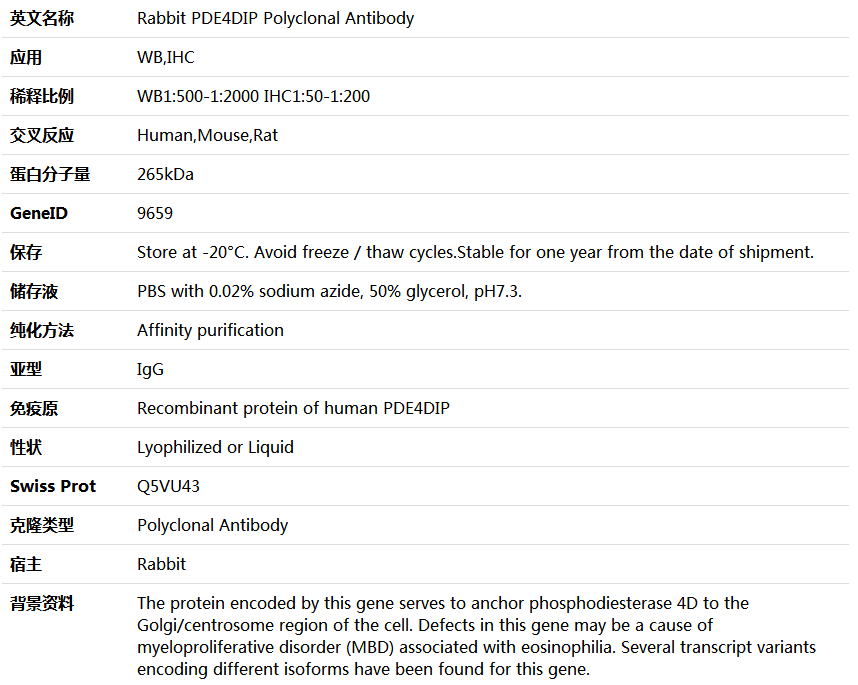 PDE4DIP Antibody,索莱宝,K005448P-50ul