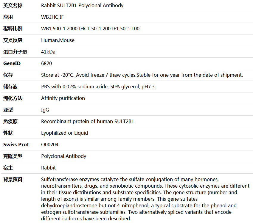 SULT2B1 Antibody,索莱宝,K005426P-50ul
