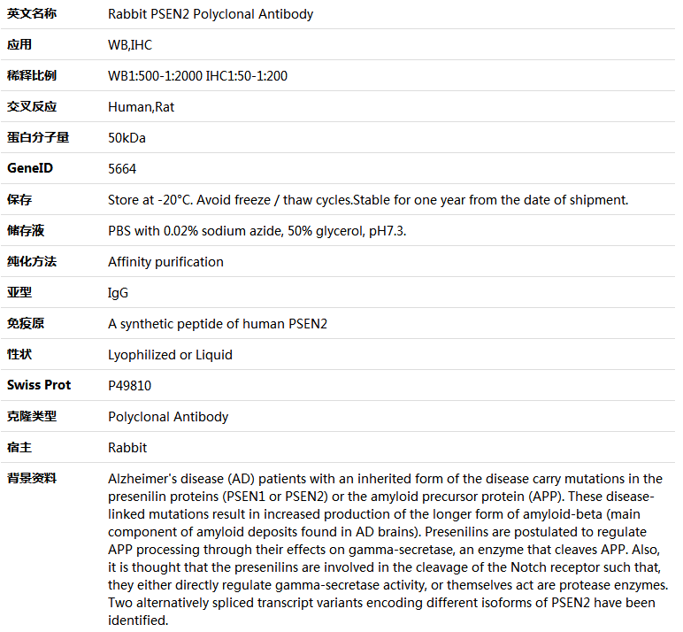 PSEN2 Antibody,索莱宝,K005411P-50ul