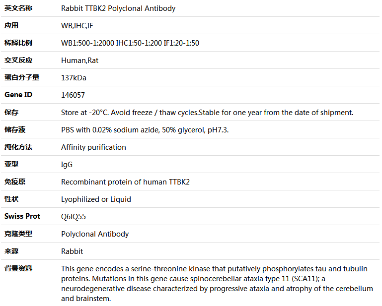 TTBK2 Antibody,索莱宝,K005345P-100ul