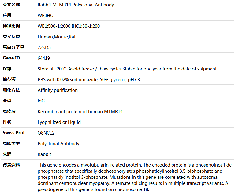 MTMR14 Antibody,索莱宝,K005277P-50ul