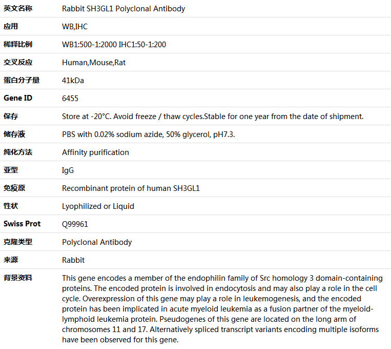 SH3GL1 Antibody,索莱宝,K005255P-100ul