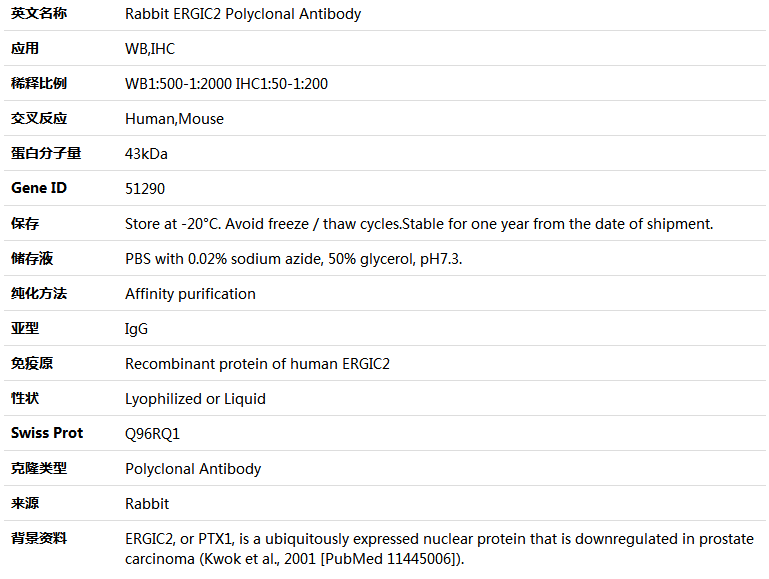 ERGIC2 Antibody,索莱宝,K005211P-100ul