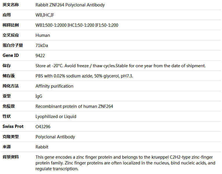 ZNF264 Antibody,索莱宝,K005200P-50ul