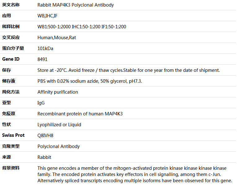 MAP4K3 Antibody,索莱宝,K005195P-50ul
