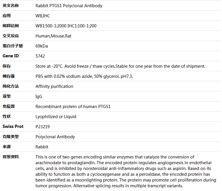 PTGS1 Antibody,索莱宝,K005187P-50ul