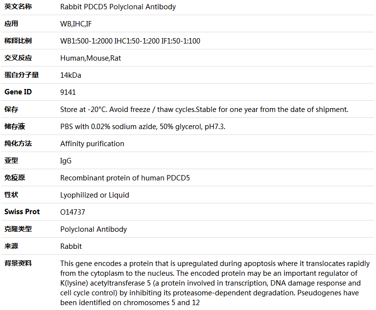 PDCD5 Antibody,索莱宝,K005151P-100ul