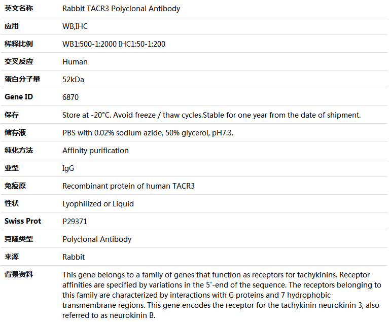 TACR3 Antibody,索莱宝,K005096P-50ul