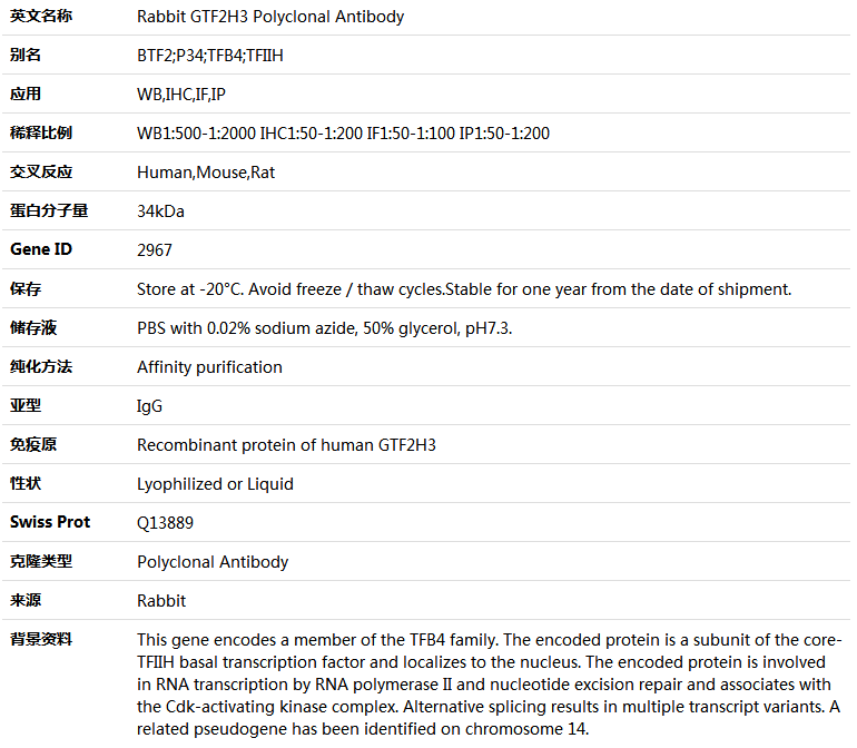 GTF2H3 Antibody,索莱宝,K005071P-100ul