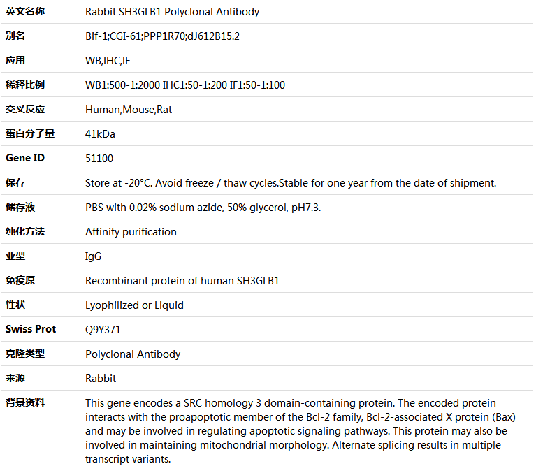 SH3GLB1 Antibody,索莱宝,K005015P-100ul